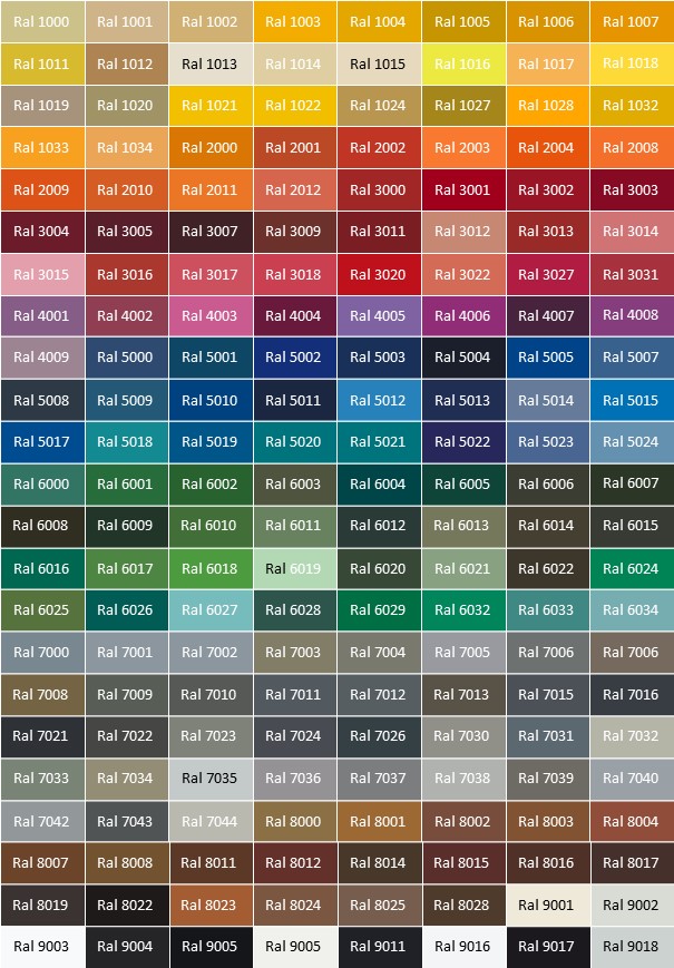 Dostupne boje garnisni