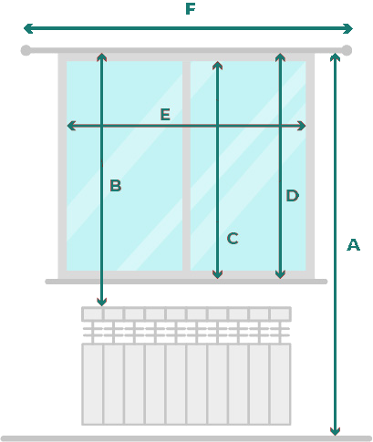 zavese klasicne razliciti stilovi