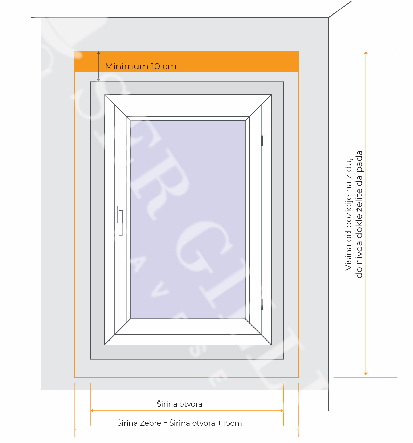 Zebra zavese kacenje na zid