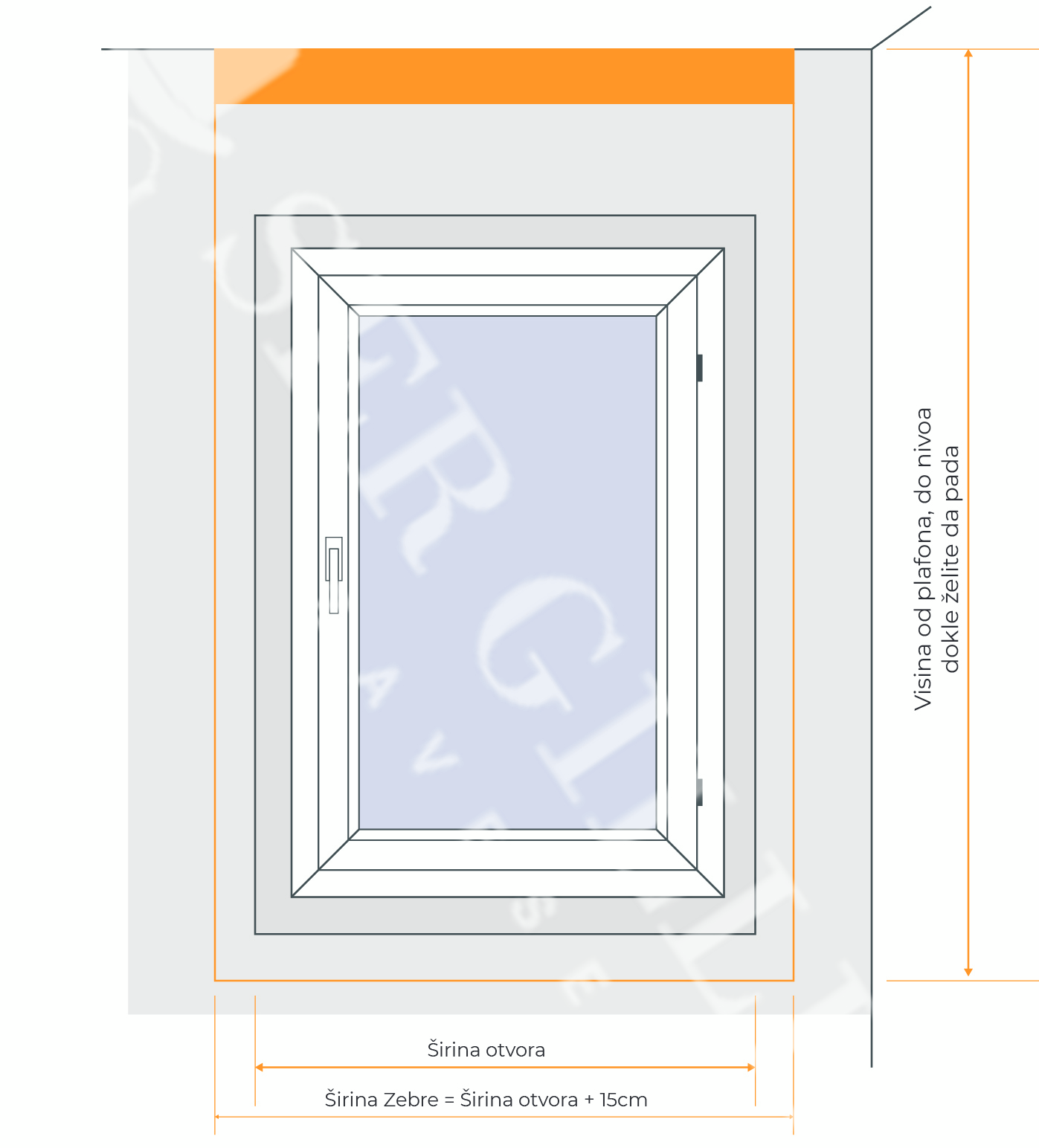 Zebra zavese kacenje na plafon