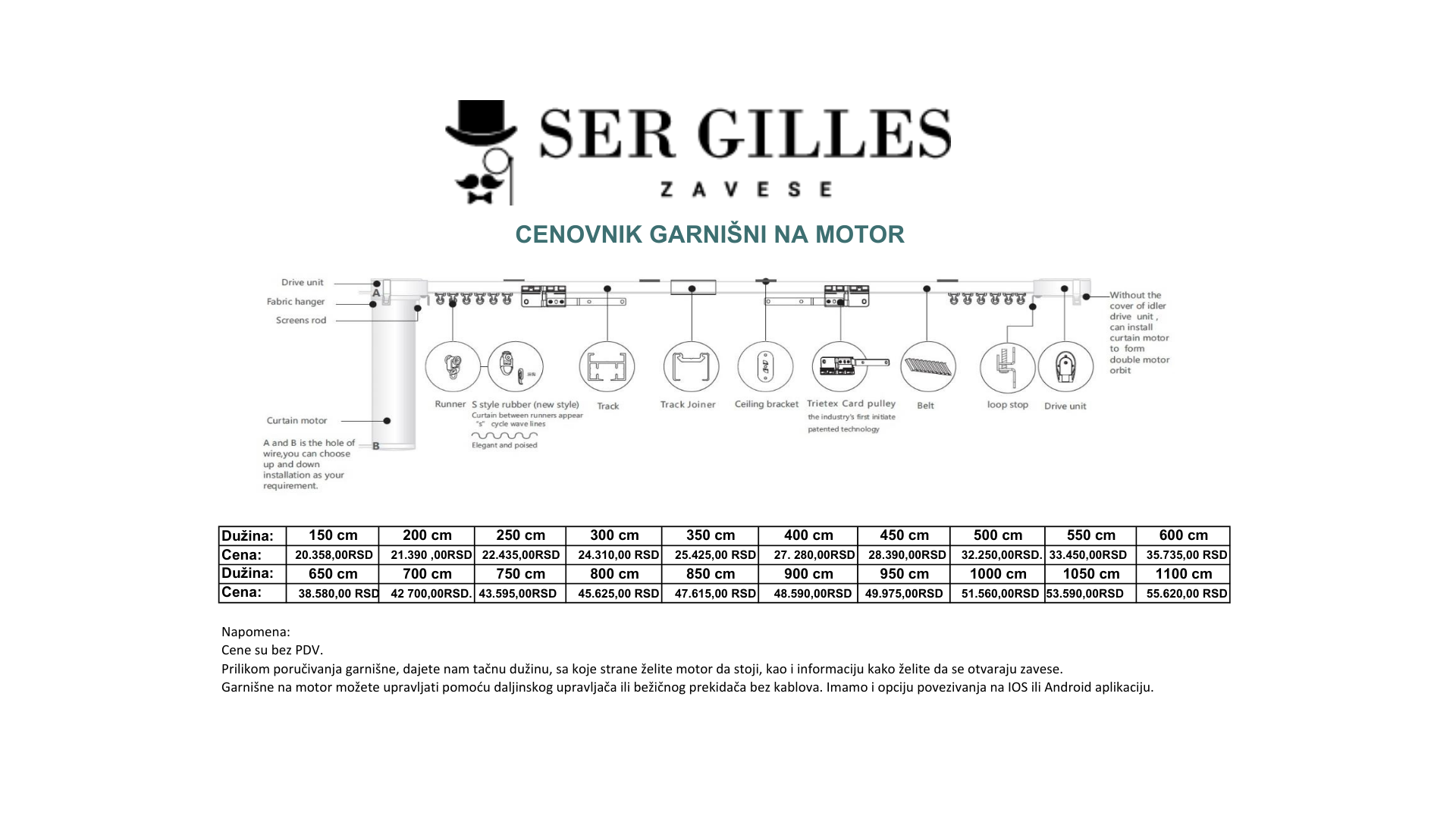 Cene elektro garnisni
