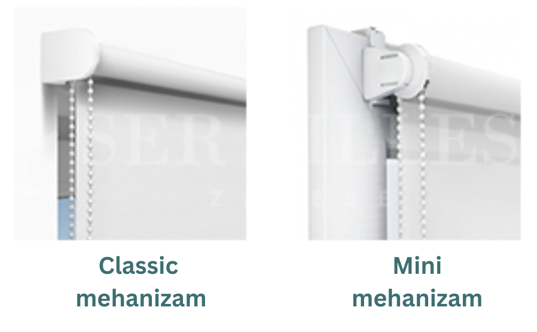 Rolo zavesa PVC kacenje i classic kacenje